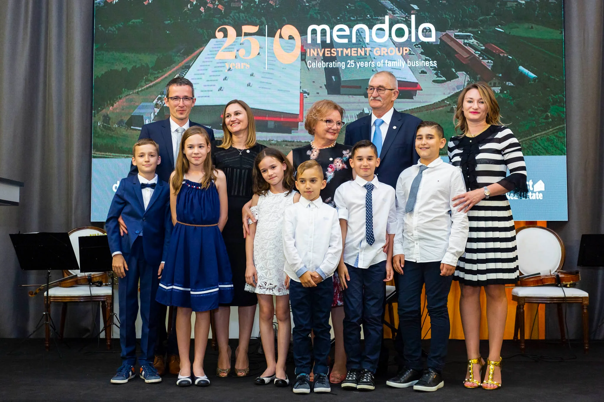 Mendola Group